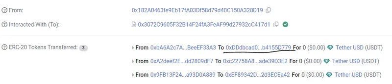 Anonymous Contracts